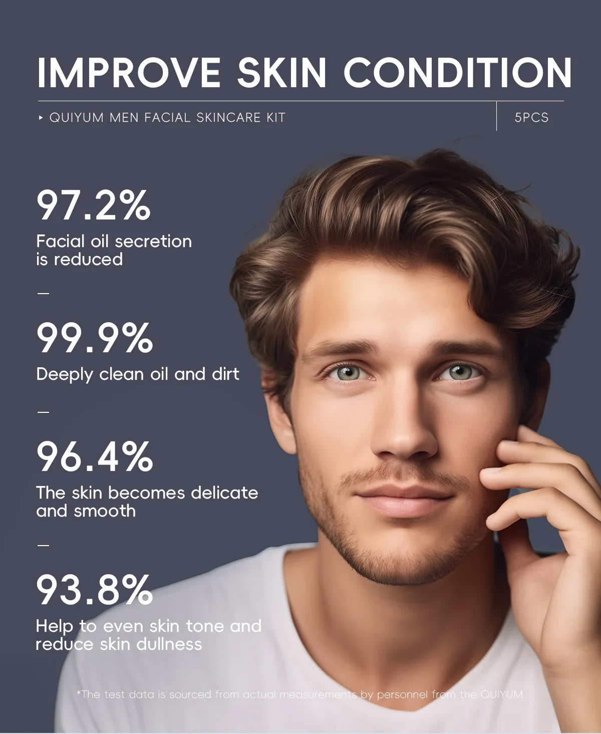 Men Skincare Set 5pcs Facial Scrub Wash Day Night Cream Moisturizer Eye Care Treatment Kit for Healthy Skin