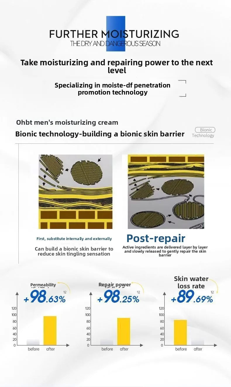 Men's facial cream - hydrates, moisturizes, nourishes the skin, whitens, brightens, is refreshing, non-greasy and controls oil.