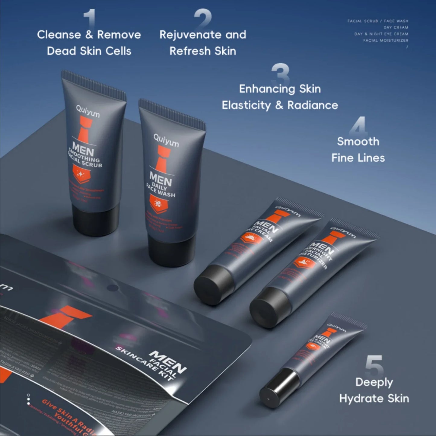 Men Skincare Set 5pcs Facial Scrub Wash Day Night Cream Moisturizer Eye Care Treatment Kit for Healthy Skin