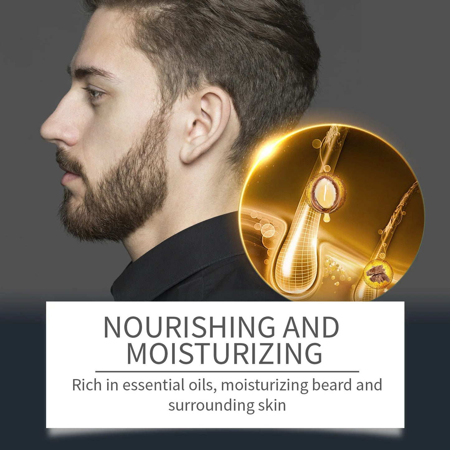 Beard Set for Men: Gentle Cleaning, Moisturizing, Repairing, and Manichaeism Care Set