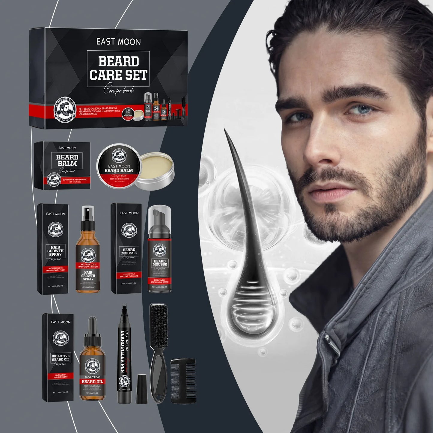 Beard Set for Men: Gentle Cleaning, Moisturizing, Repairing, and Manichaeism Care Set