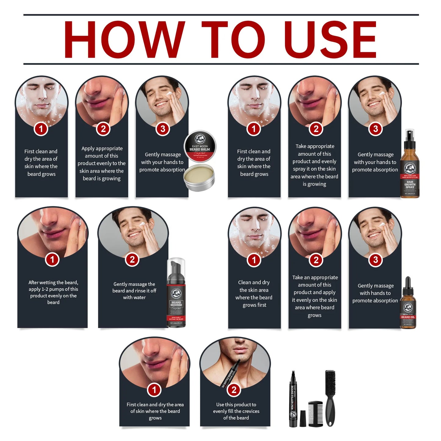 Beard Set for Men: Gentle Cleaning, Moisturizing, Repairing, and Manichaeism Care Set