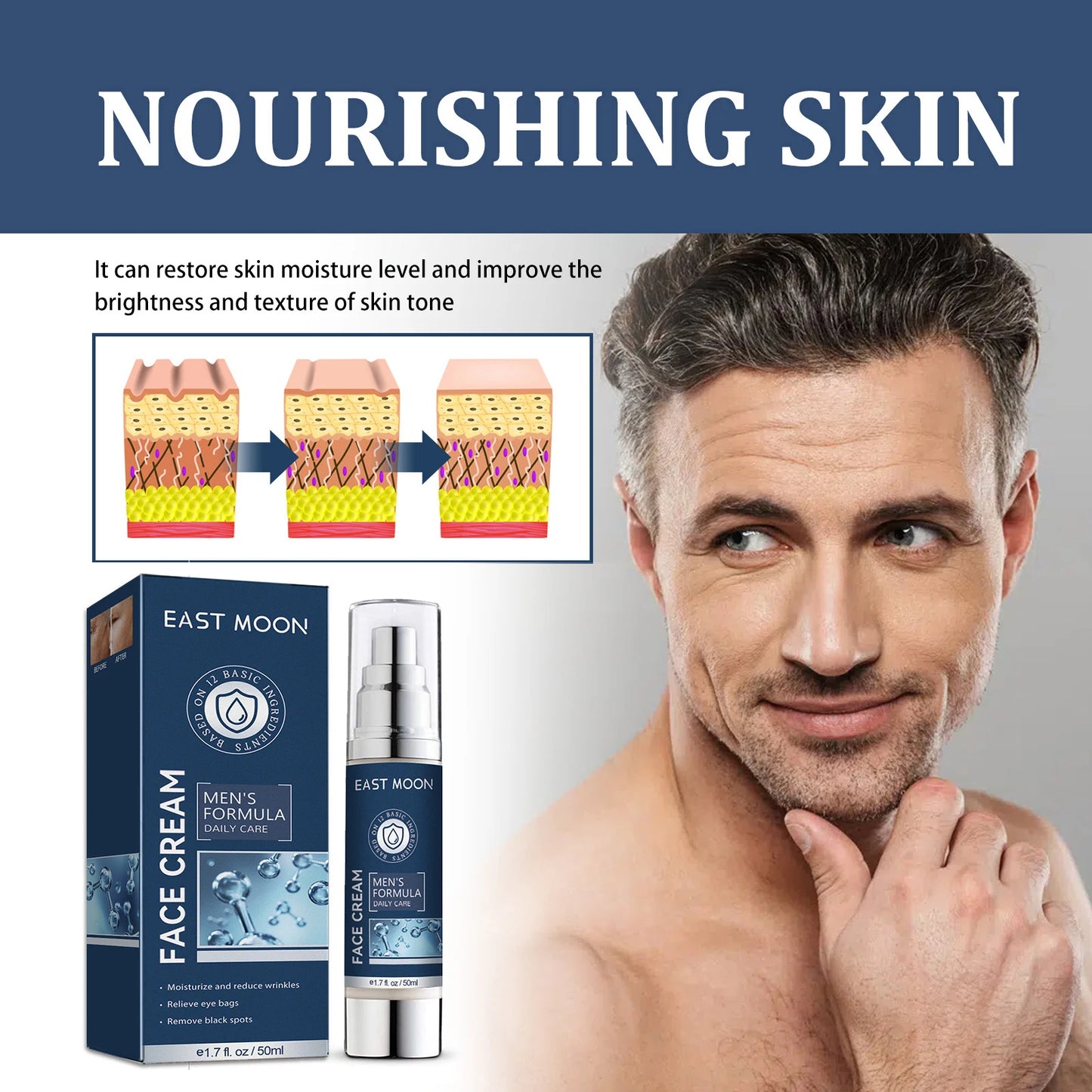 6-in-1 Men Facial Moisturizer Cream Hydrating Revitalizing Skin Care Particle Face Cream With Collagen Anti Aging & Wrinkle
