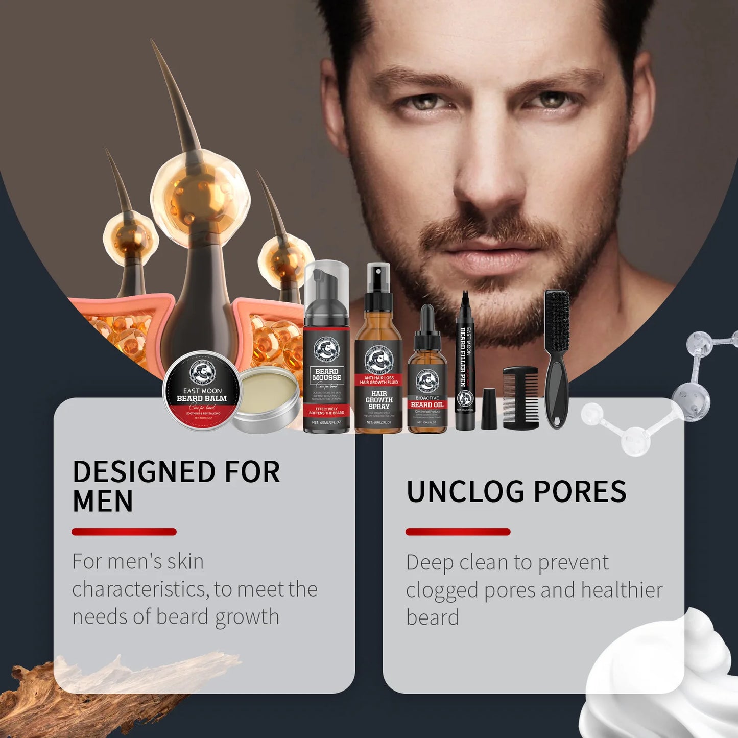 Beard Set for Men: Gentle Cleaning, Moisturizing, Repairing, and Manichaeism Care Set