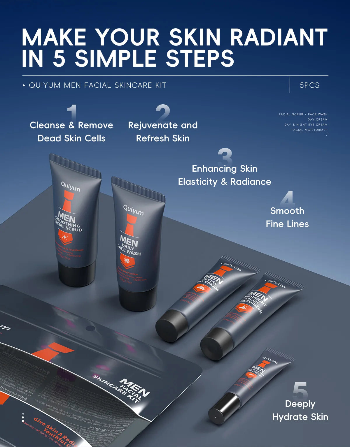 Men Skincare Set 5pcs Facial Scrub Wash Day Night Cream Moisturizer Eye Care Treatment Kit for Healthy Skin
